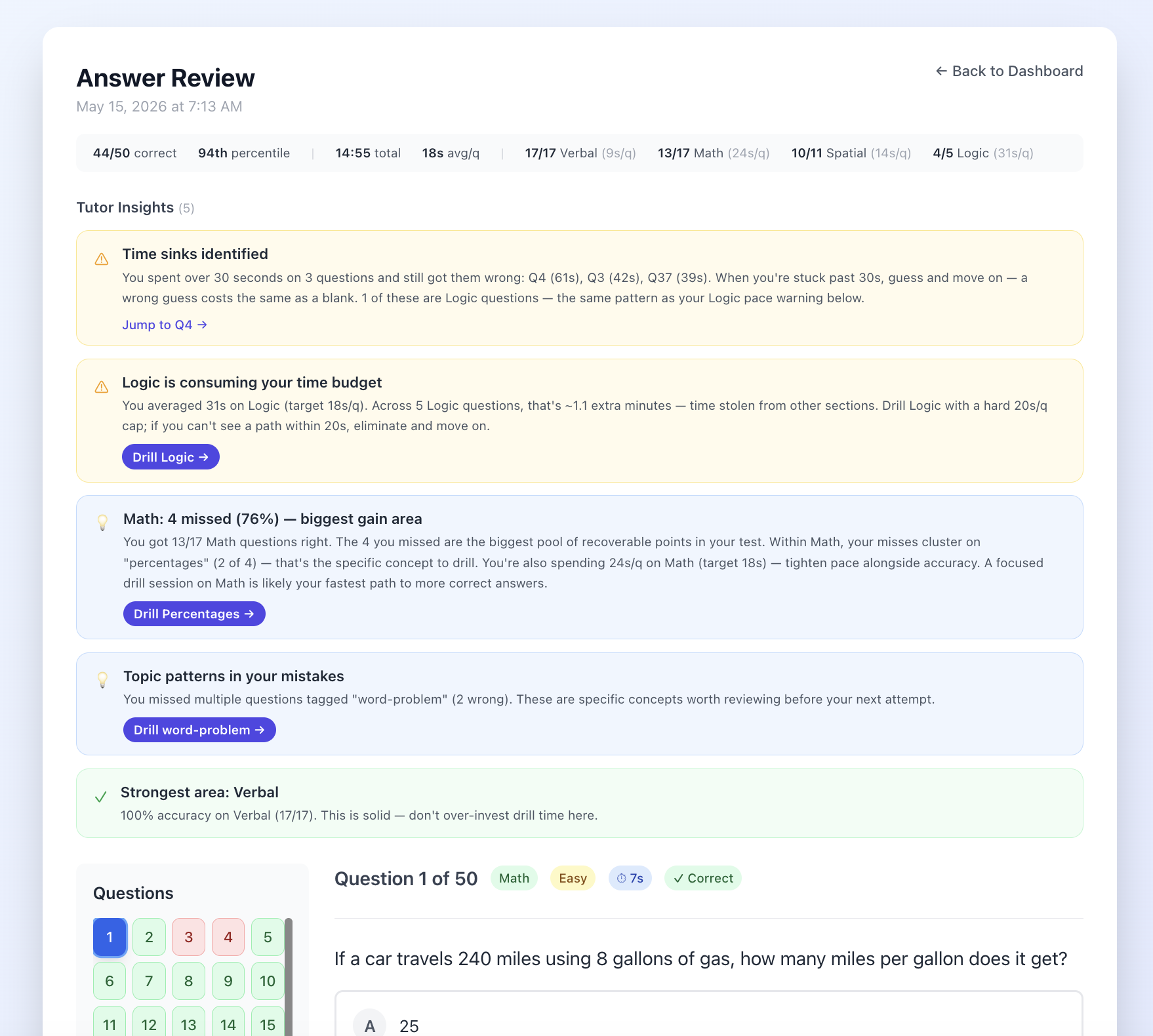 TestCCAT answer review with tutor insights: time sinks, time-budget warnings, biggest gain area, topic patterns, and strongest category